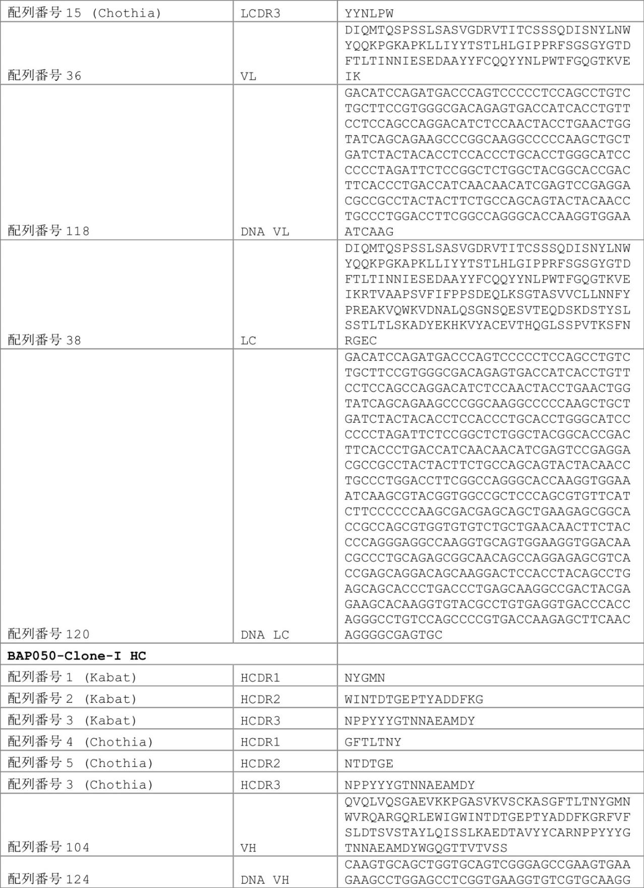 Figure 0007030750000095