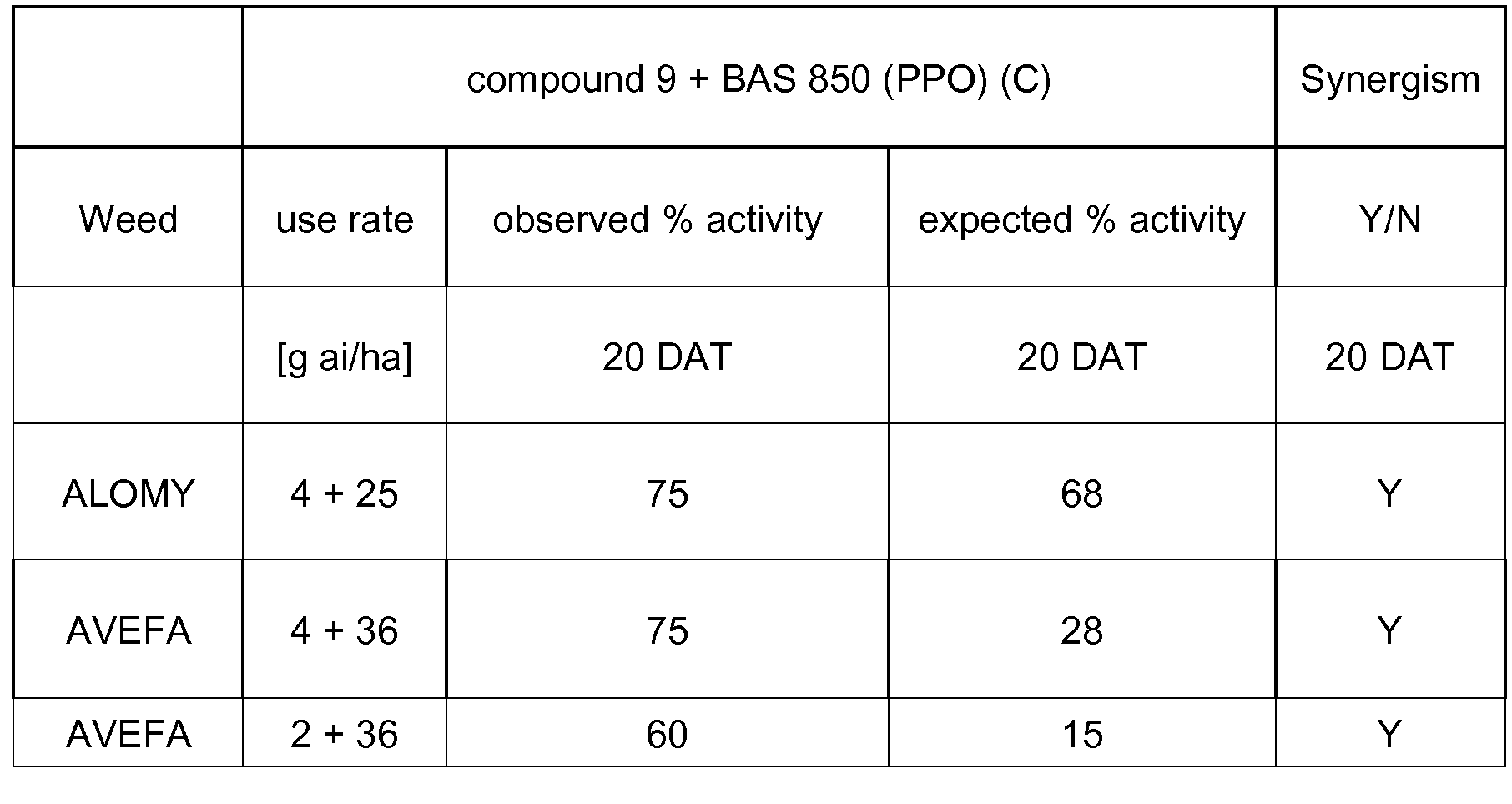 Figure imgf000255_0002