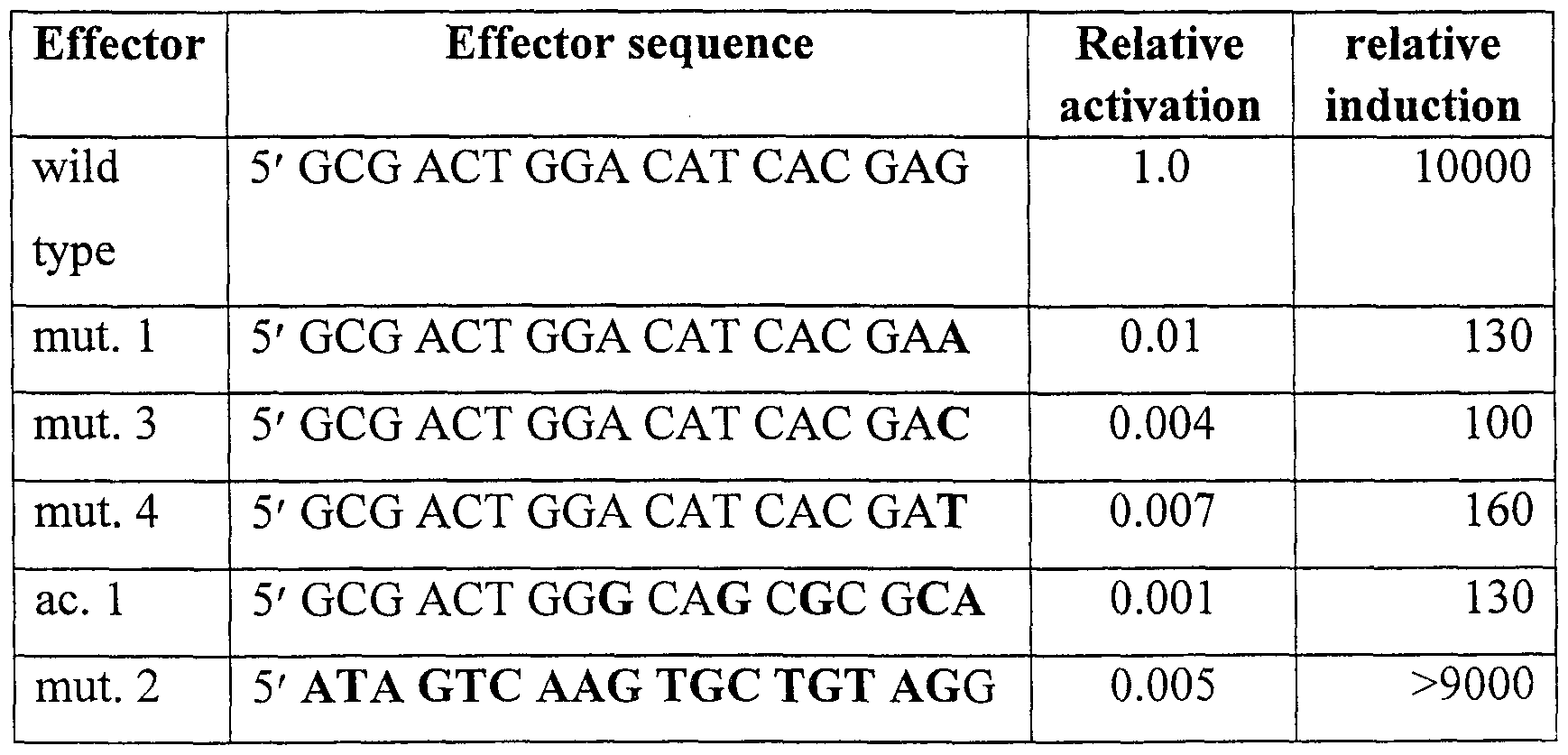 Figure imgf000019_0001