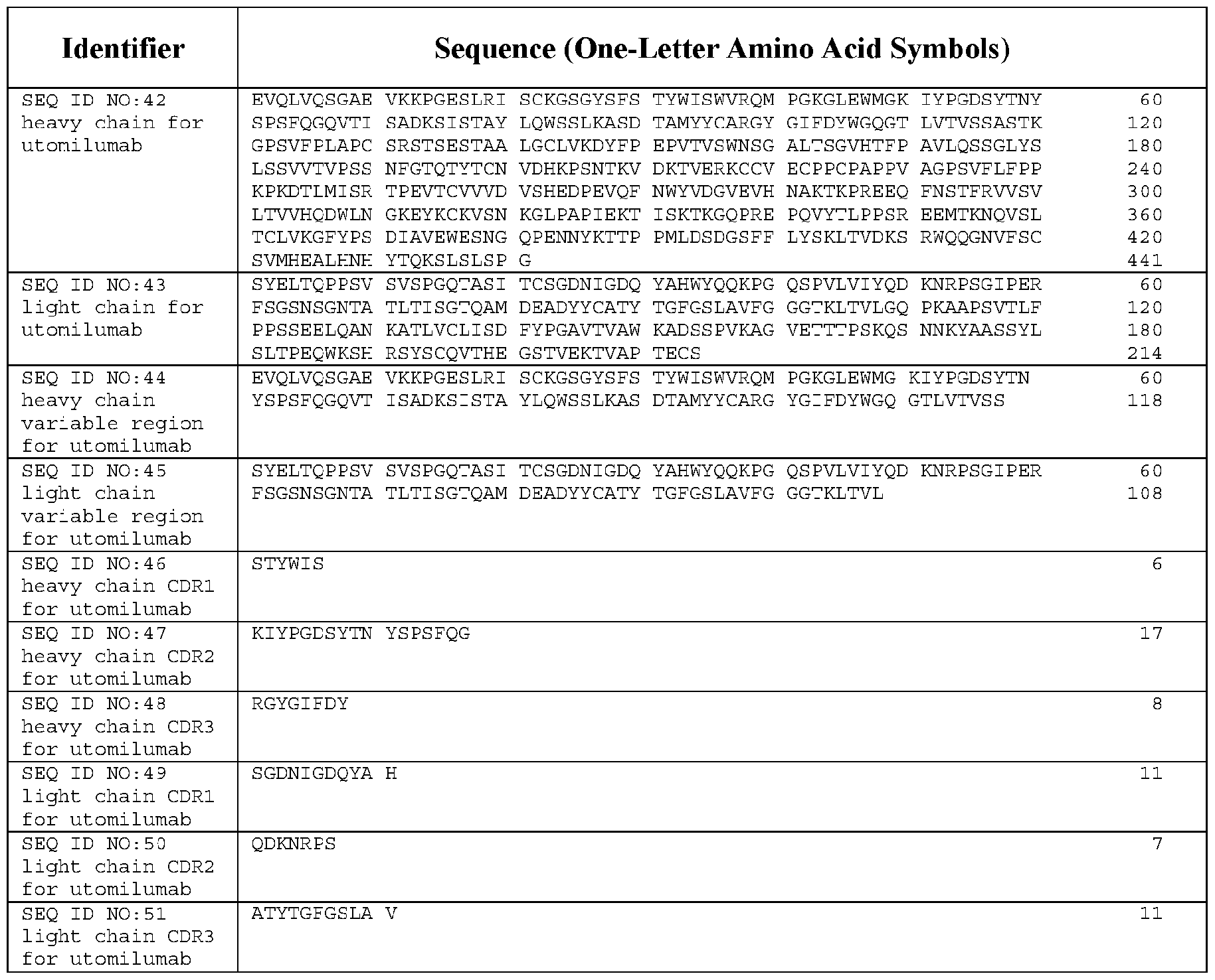 Figure imgf000480_0001