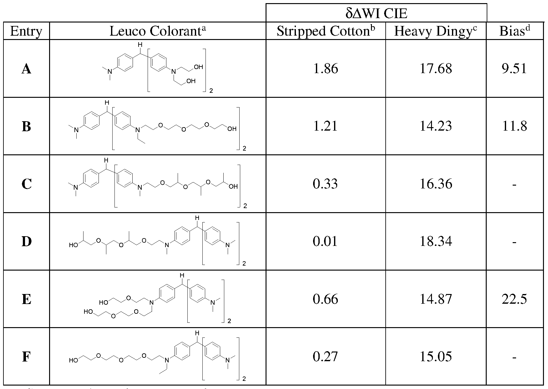 Figure imgf000038_0001