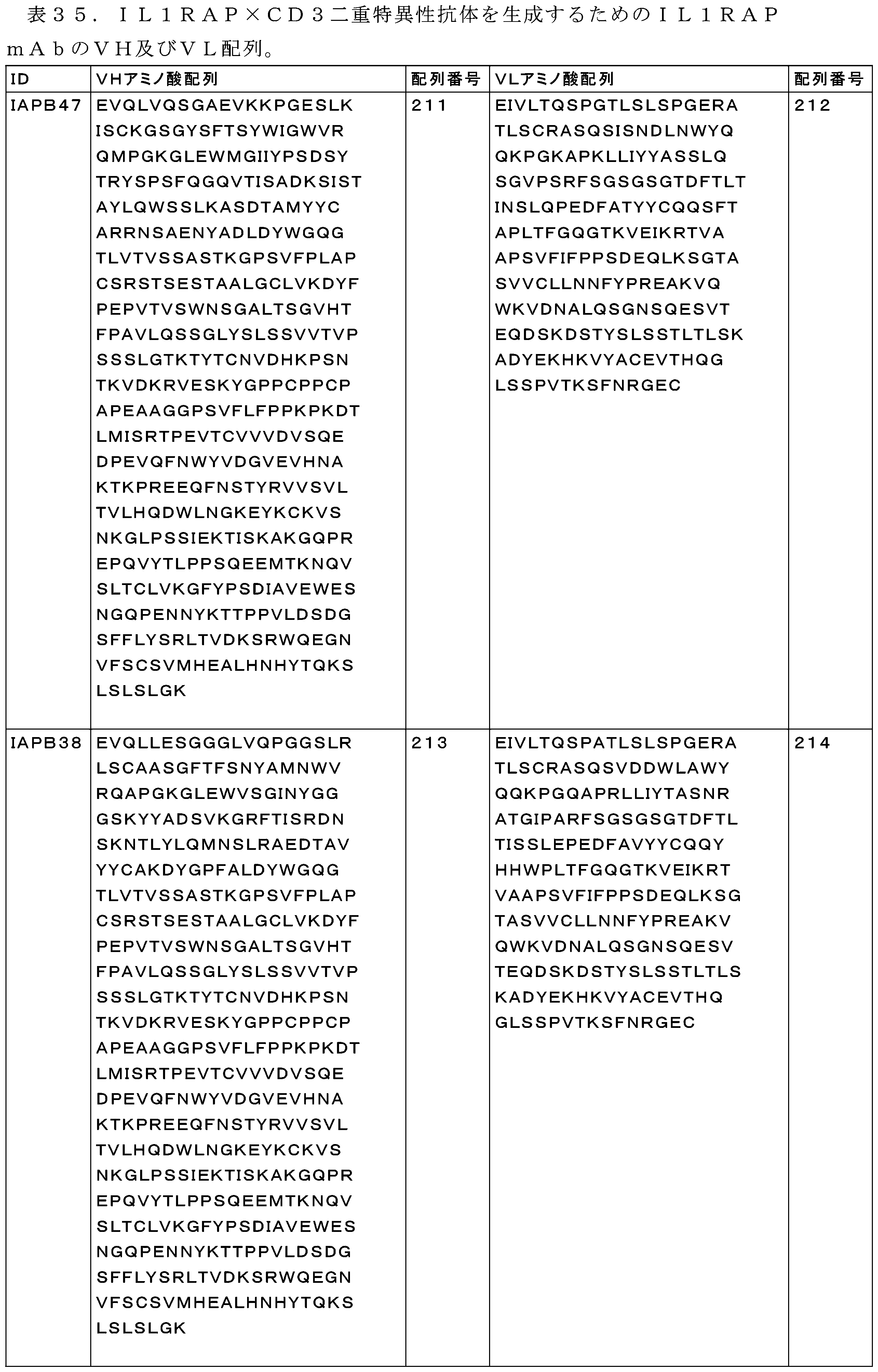 Figure 0007530299000044