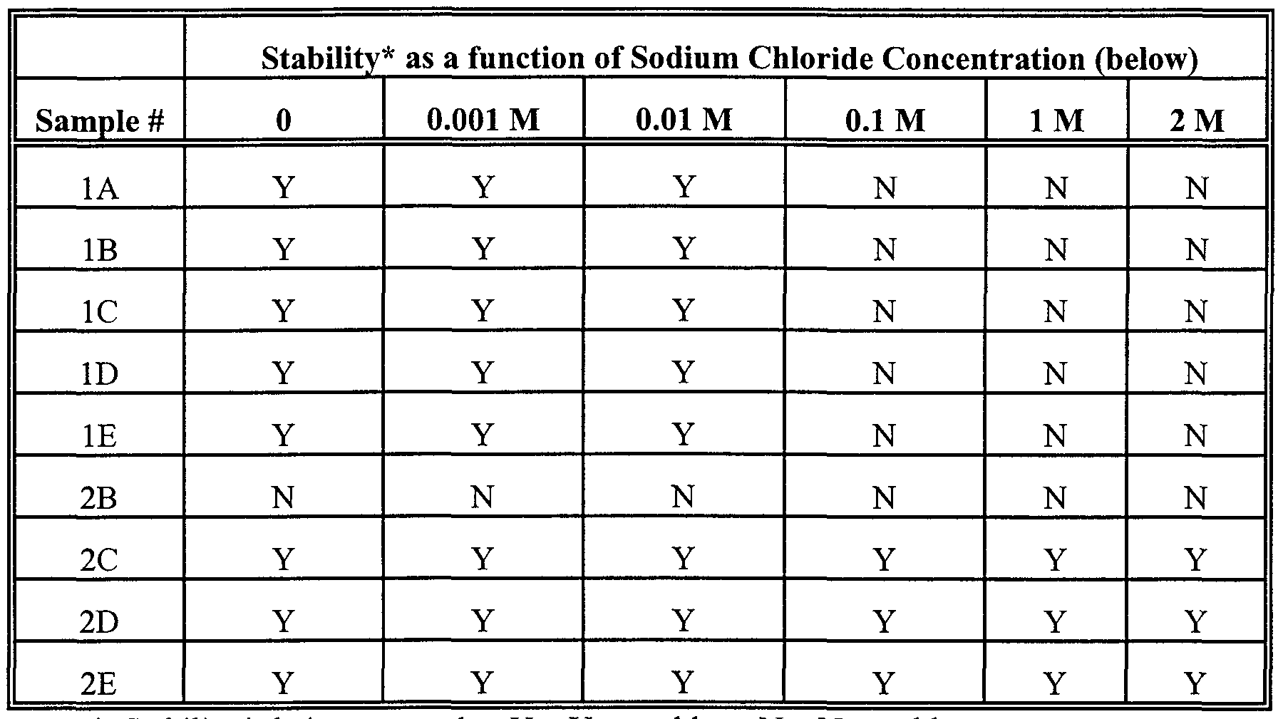 Figure imgf000023_0001