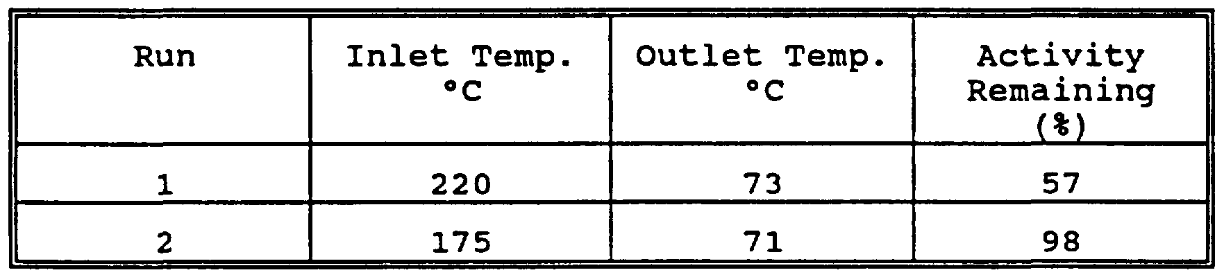 Figure imgf000019_0001