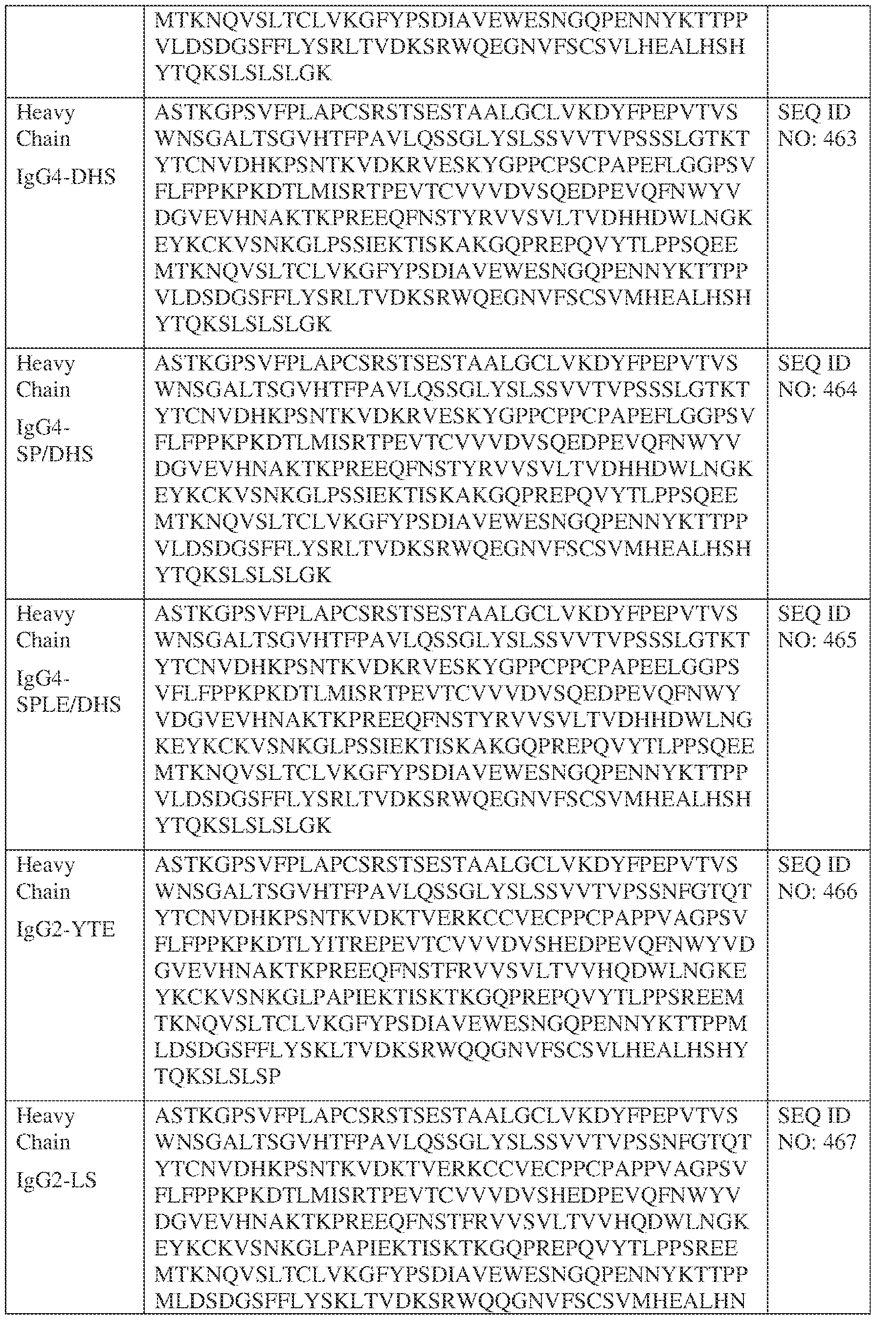 Figure imgf000248_0001