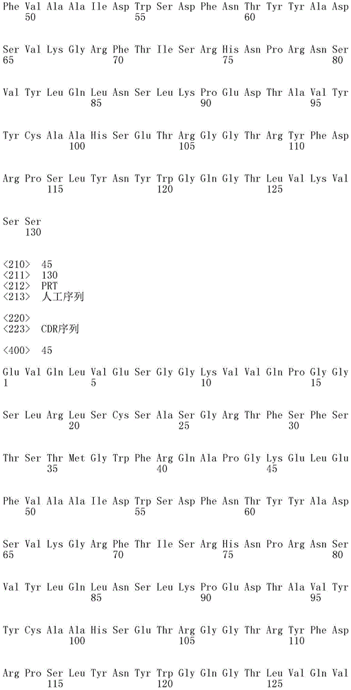 Figure IDA0001692886040000261