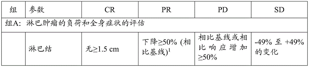 Figure BDA0004174131210000281