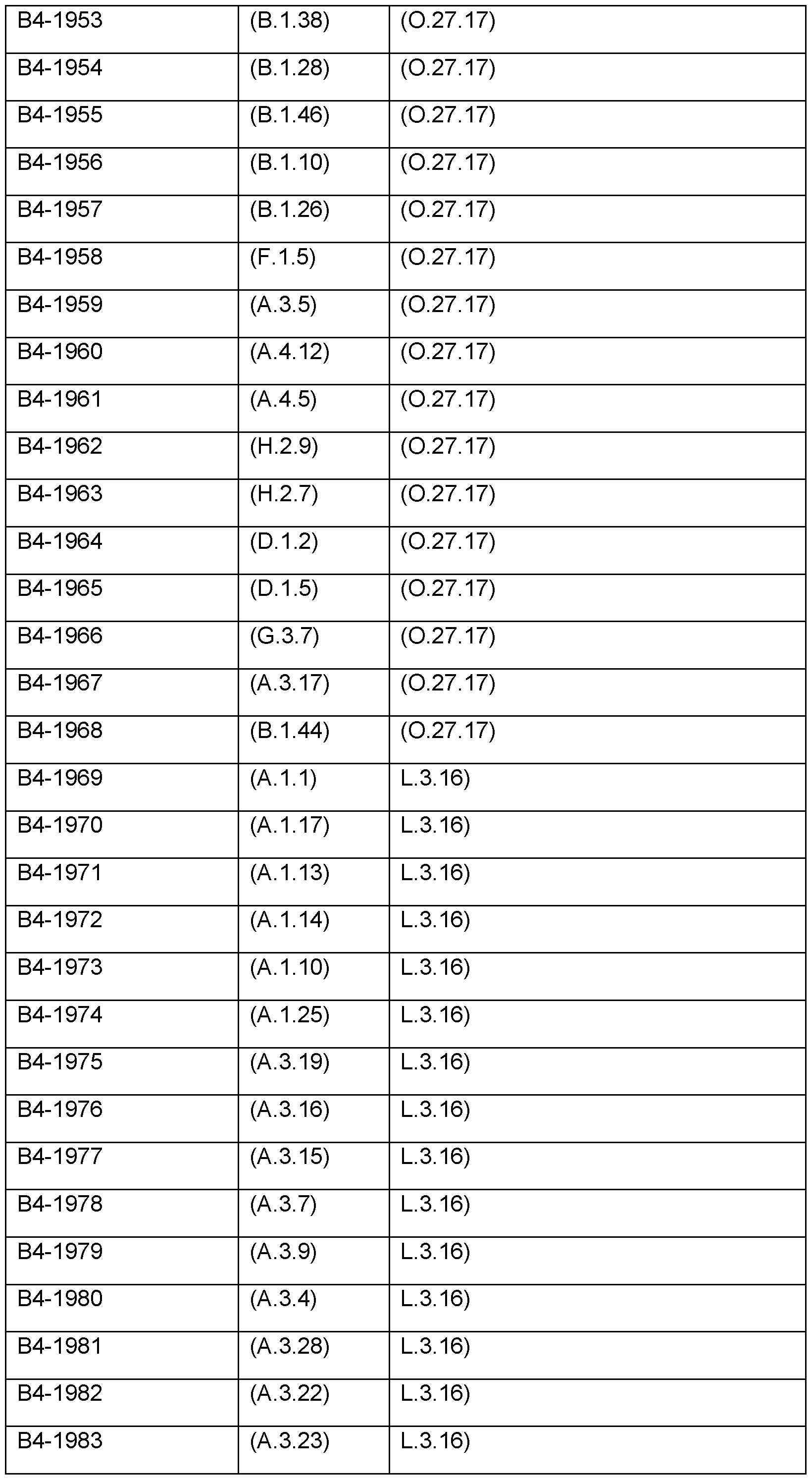 Figure imgf000236_0001