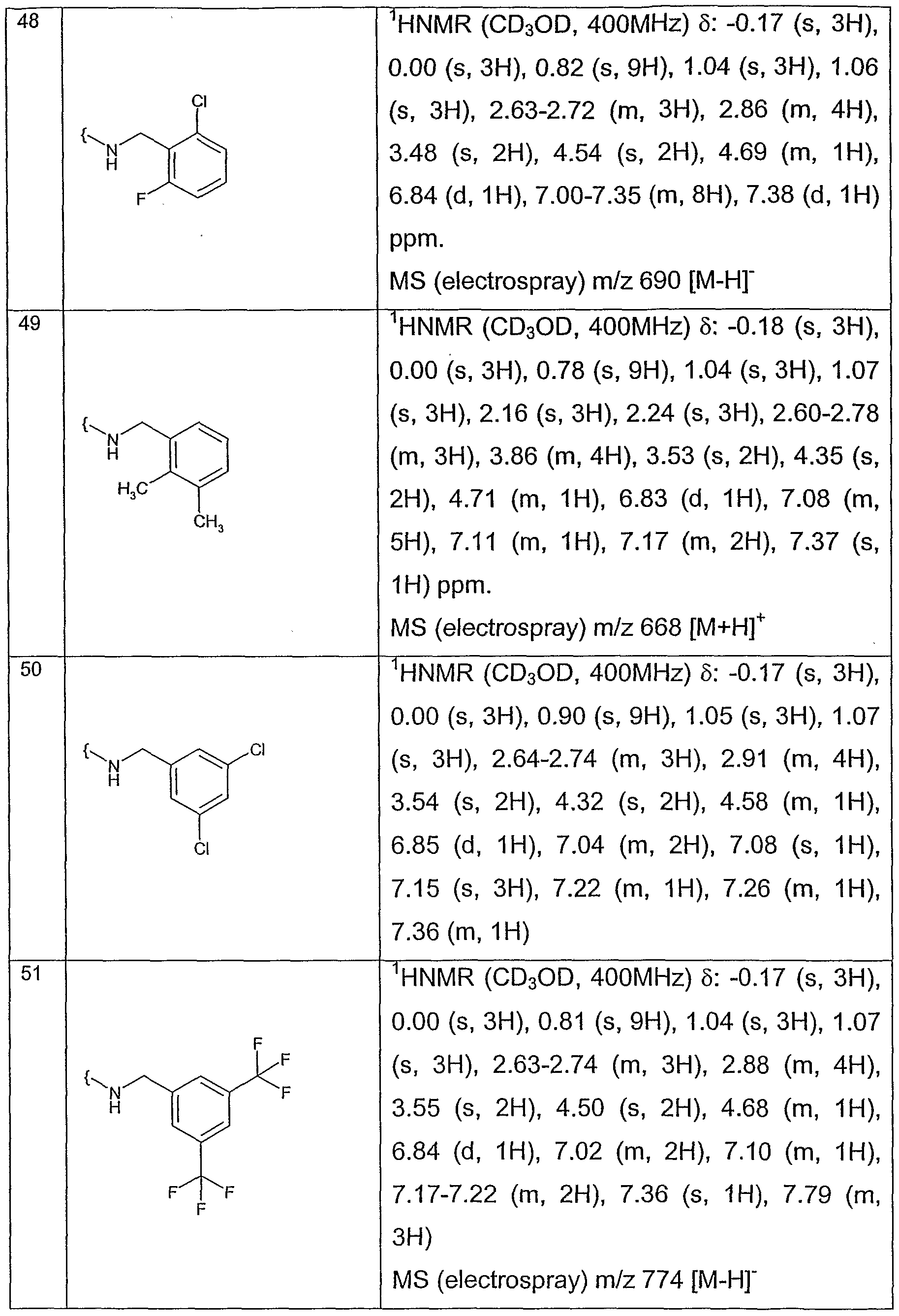 Figure imgf000078_0001