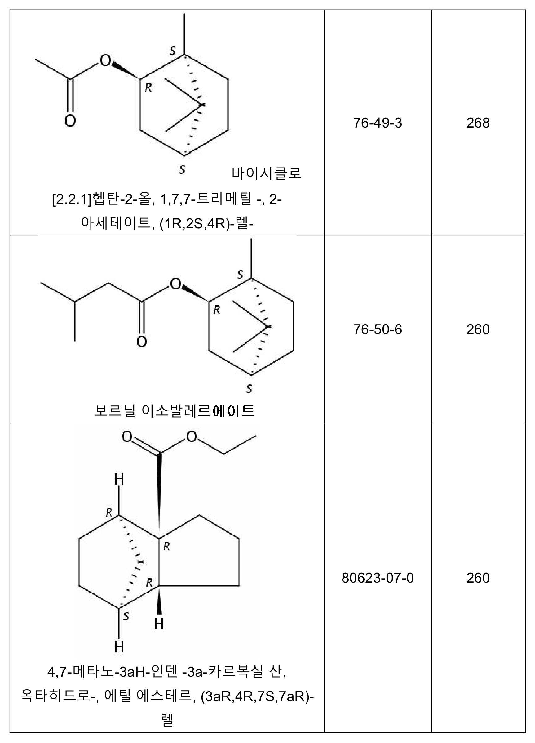 Figure 112019070795046-pct00011