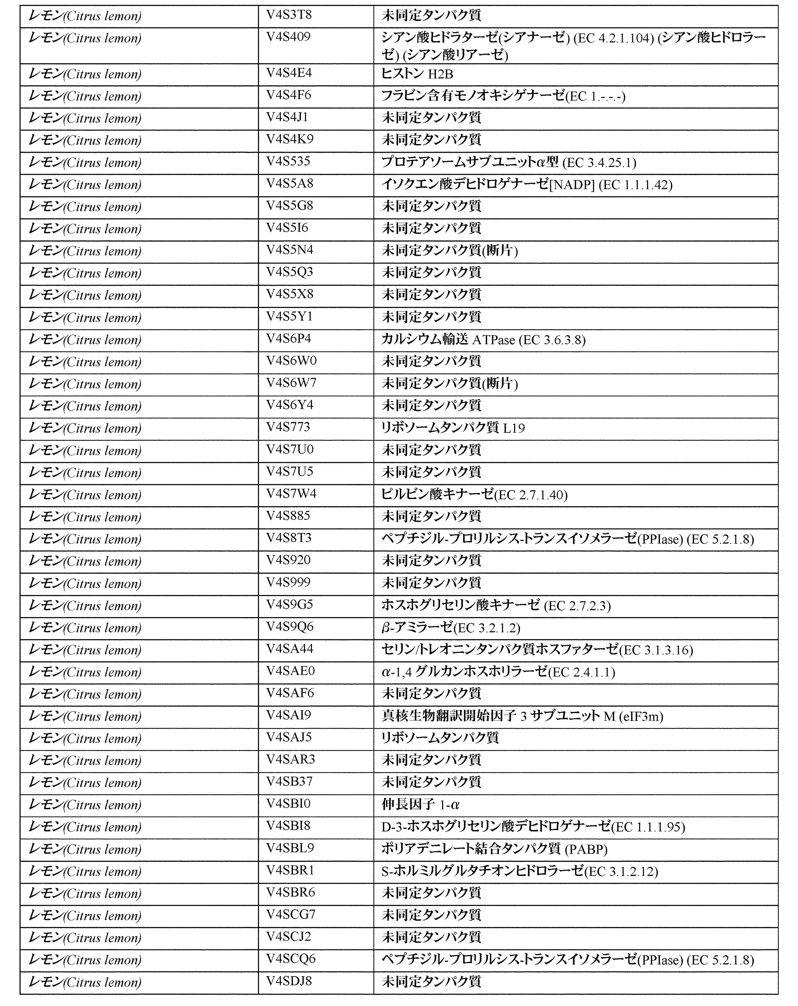 Figure 0007611132000045