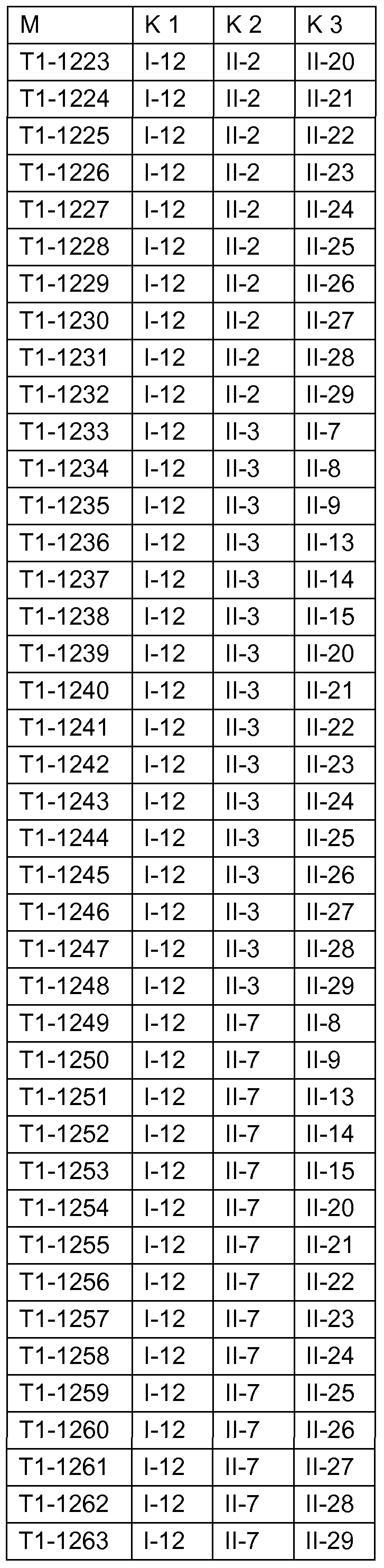 Figure imgf000096_0002