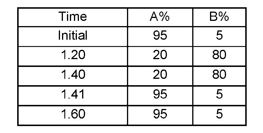 Figure imgf000271_0001
