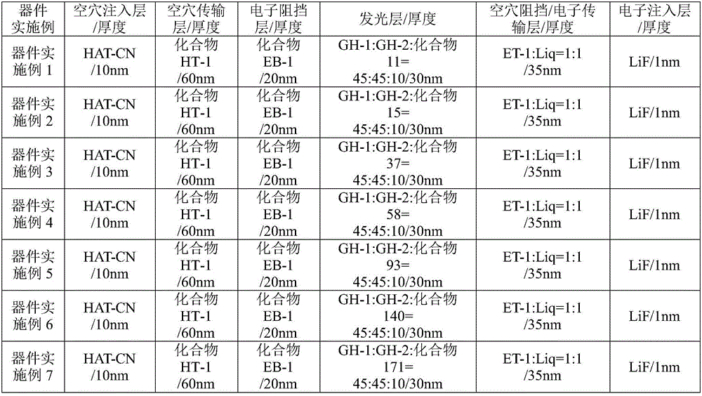 Figure BDA0001929929460000471