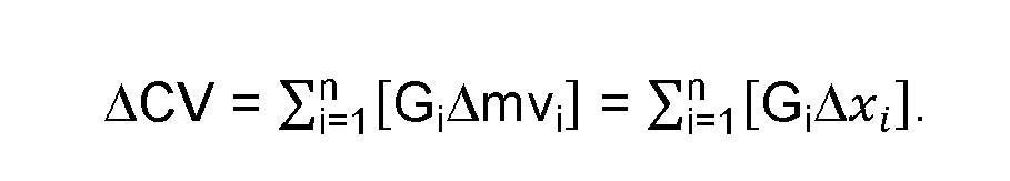 Figure FI125364BD00102