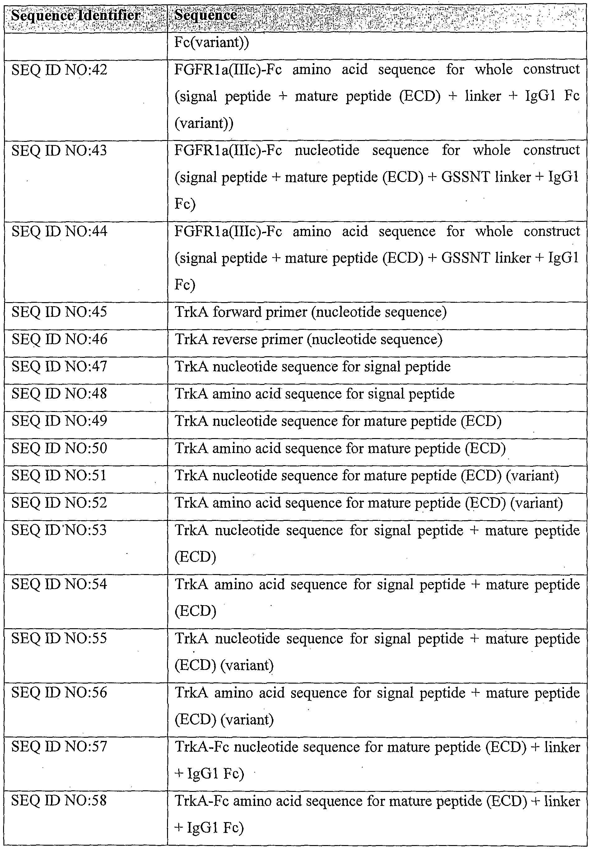 Figure imgf000022_0001