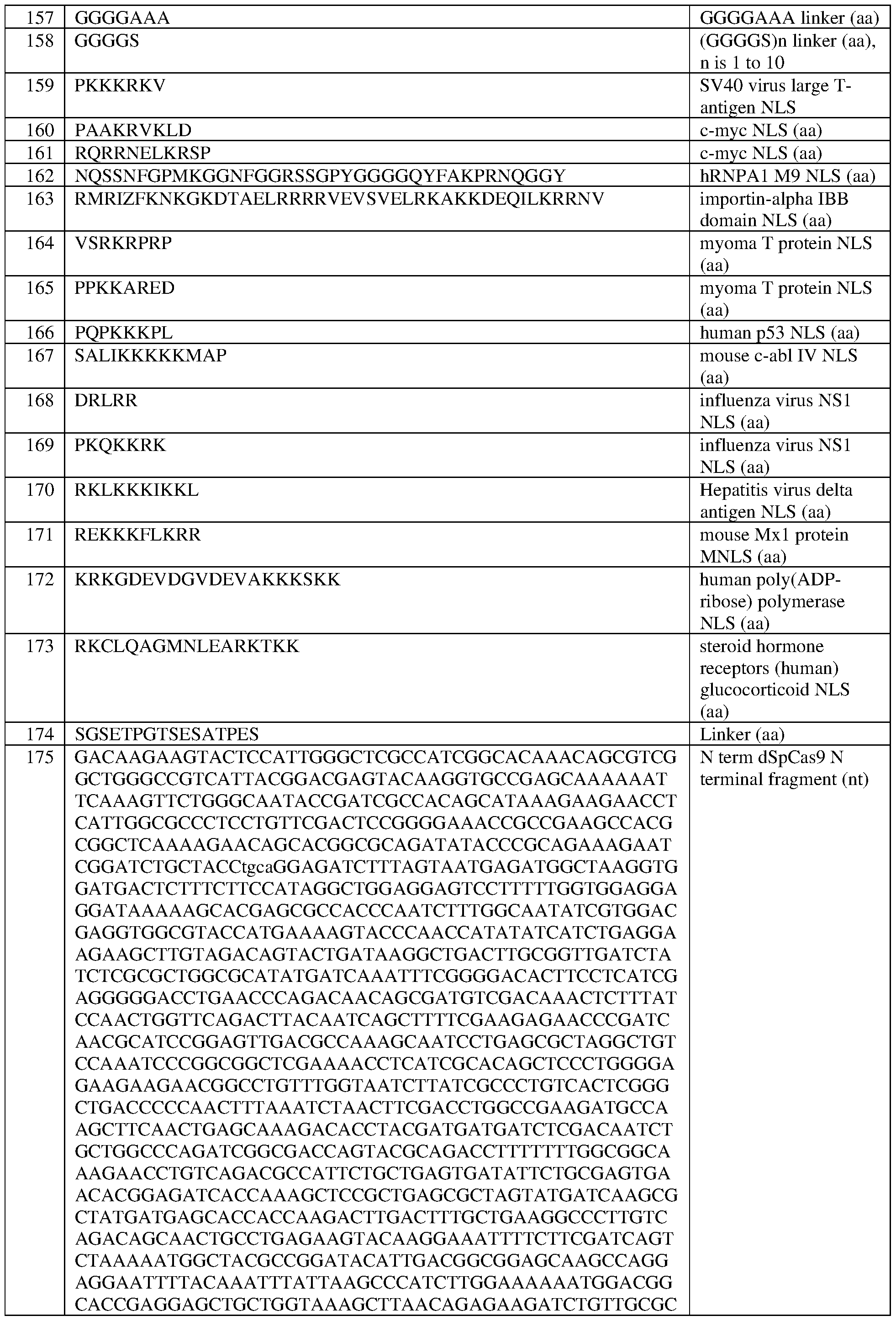 Figure imgf000297_0001