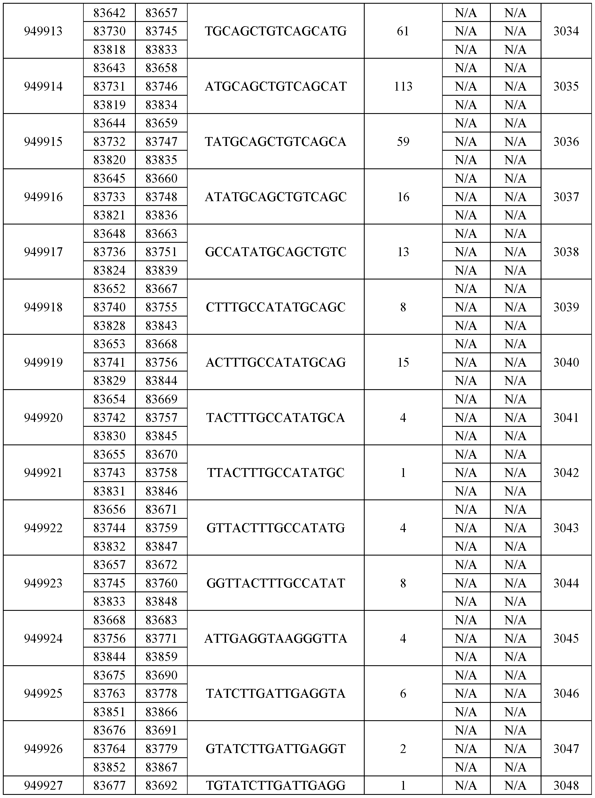 Figure imgf000158_0001