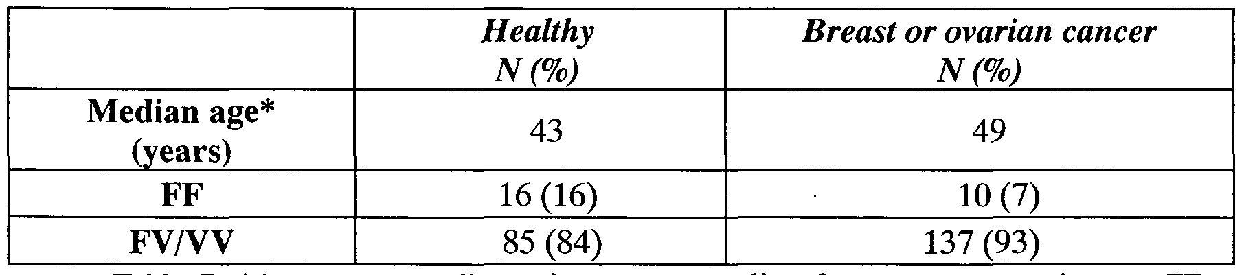 Figure imgf000044_0001