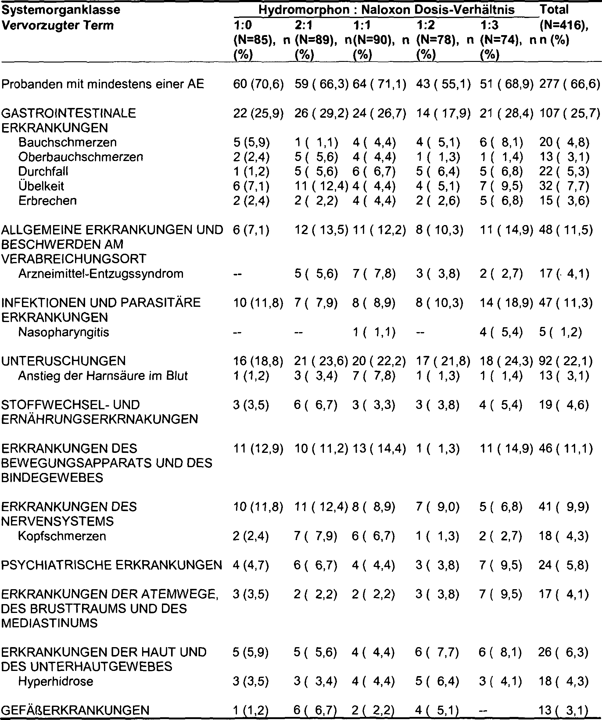 Figure DE112014005175T5_0009