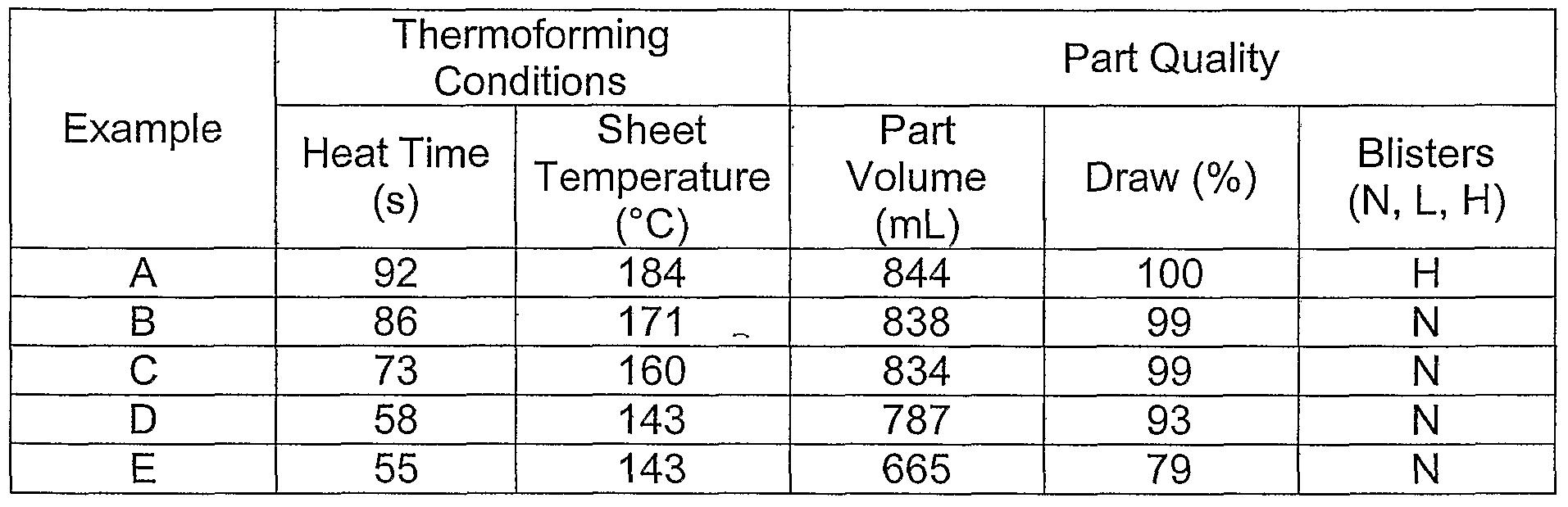 Figure imgf000093_0001