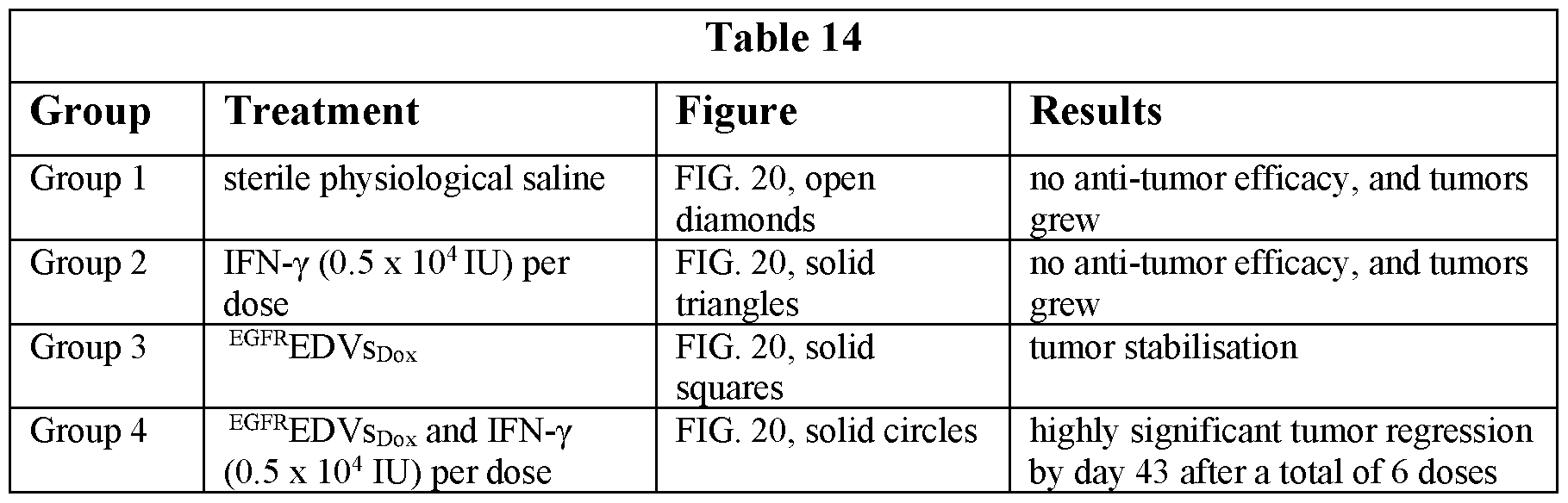 Figure imgf000122_0001
