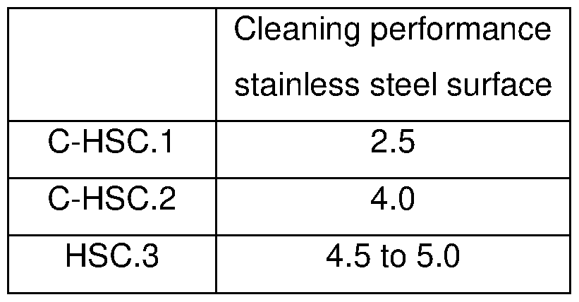 Figure imgf000041_0001