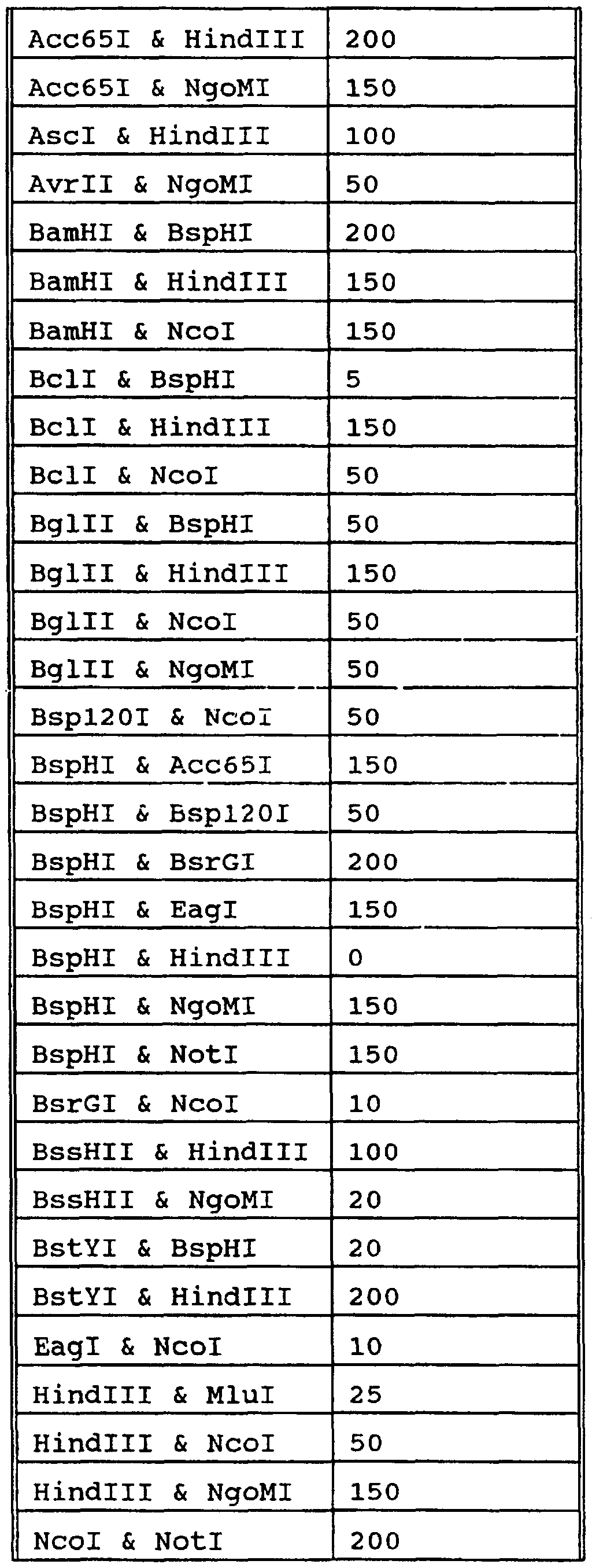 Figure imgf000244_0001