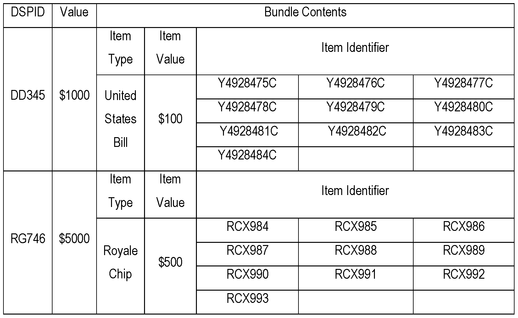 Figure imgf000042_0001