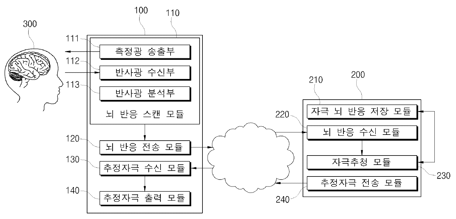 Figure P1020120014601