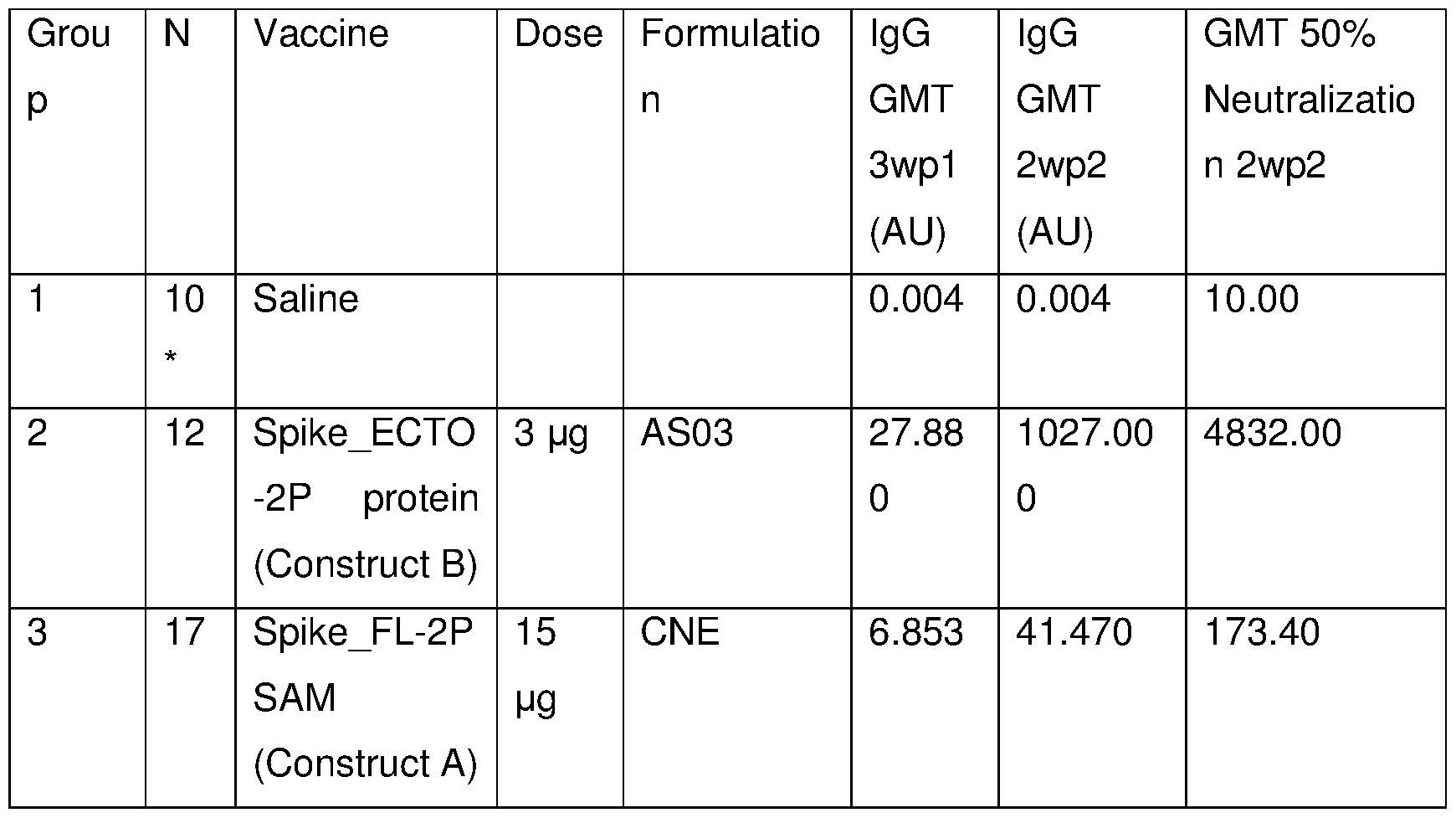 Figure imgf000083_0001