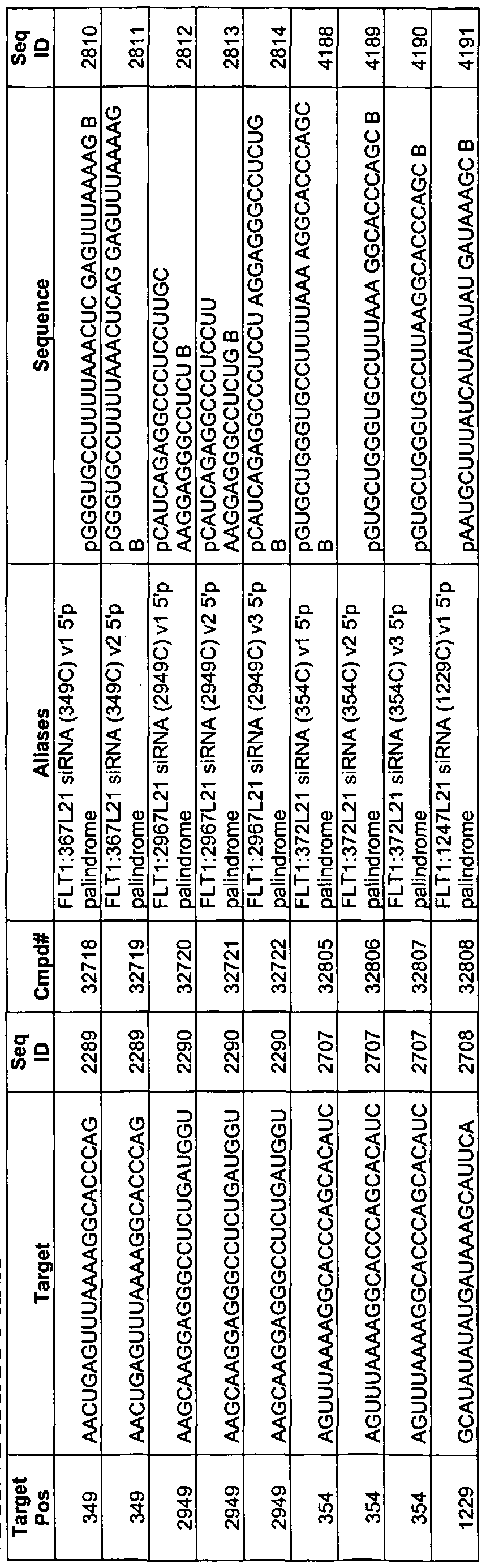 Figure imgf000325_0002