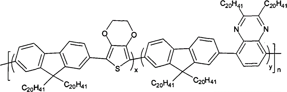Figure BSA00000146337200201