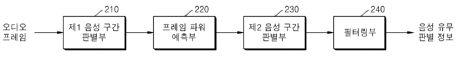 Figure R1020070115503