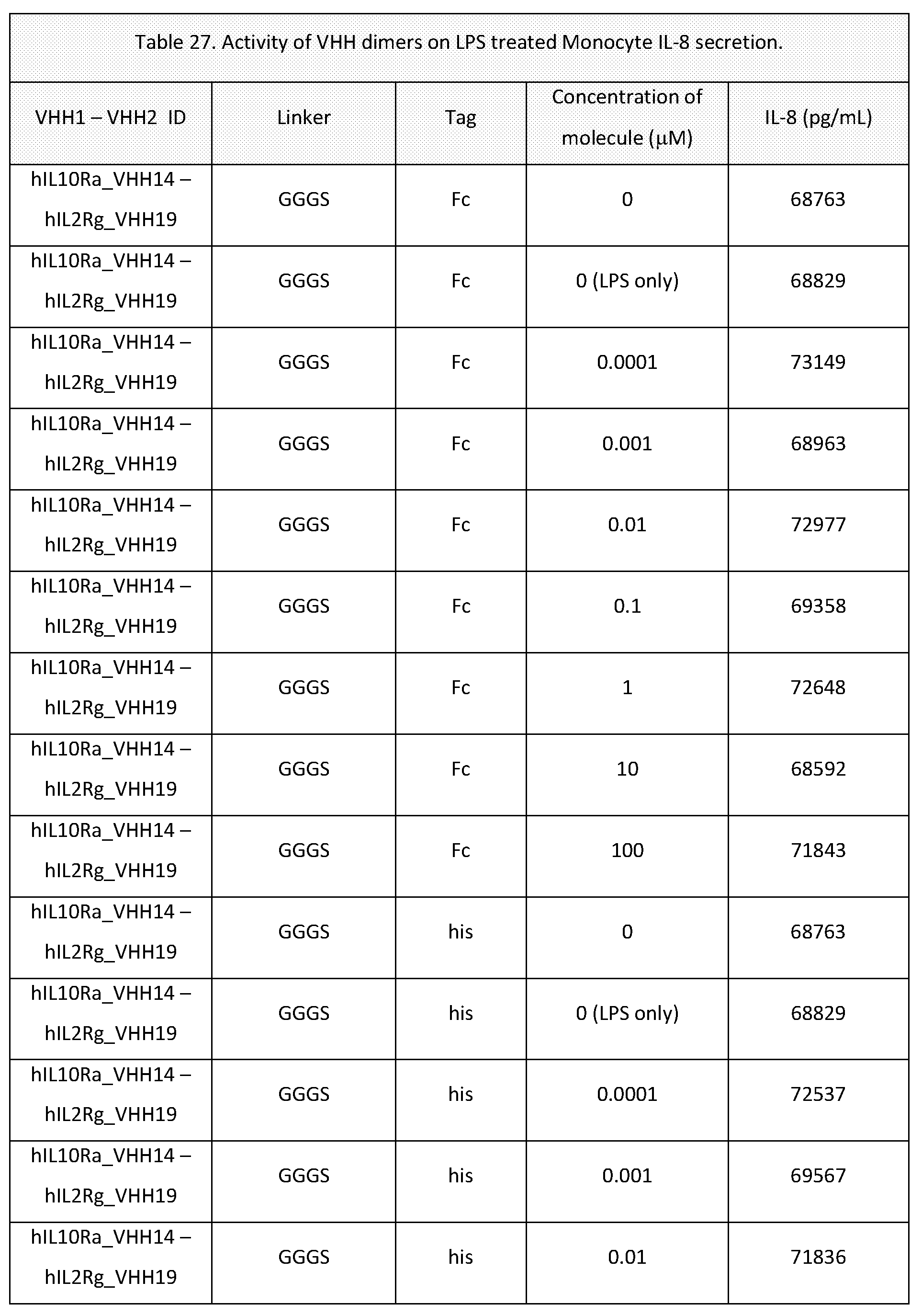 Figure imgf000184_0001