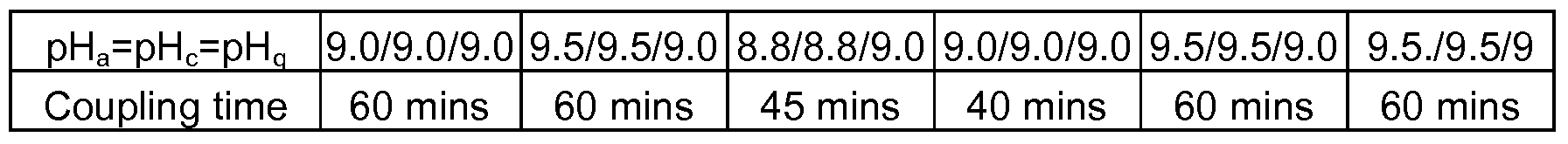 Figure imgf000061_0001