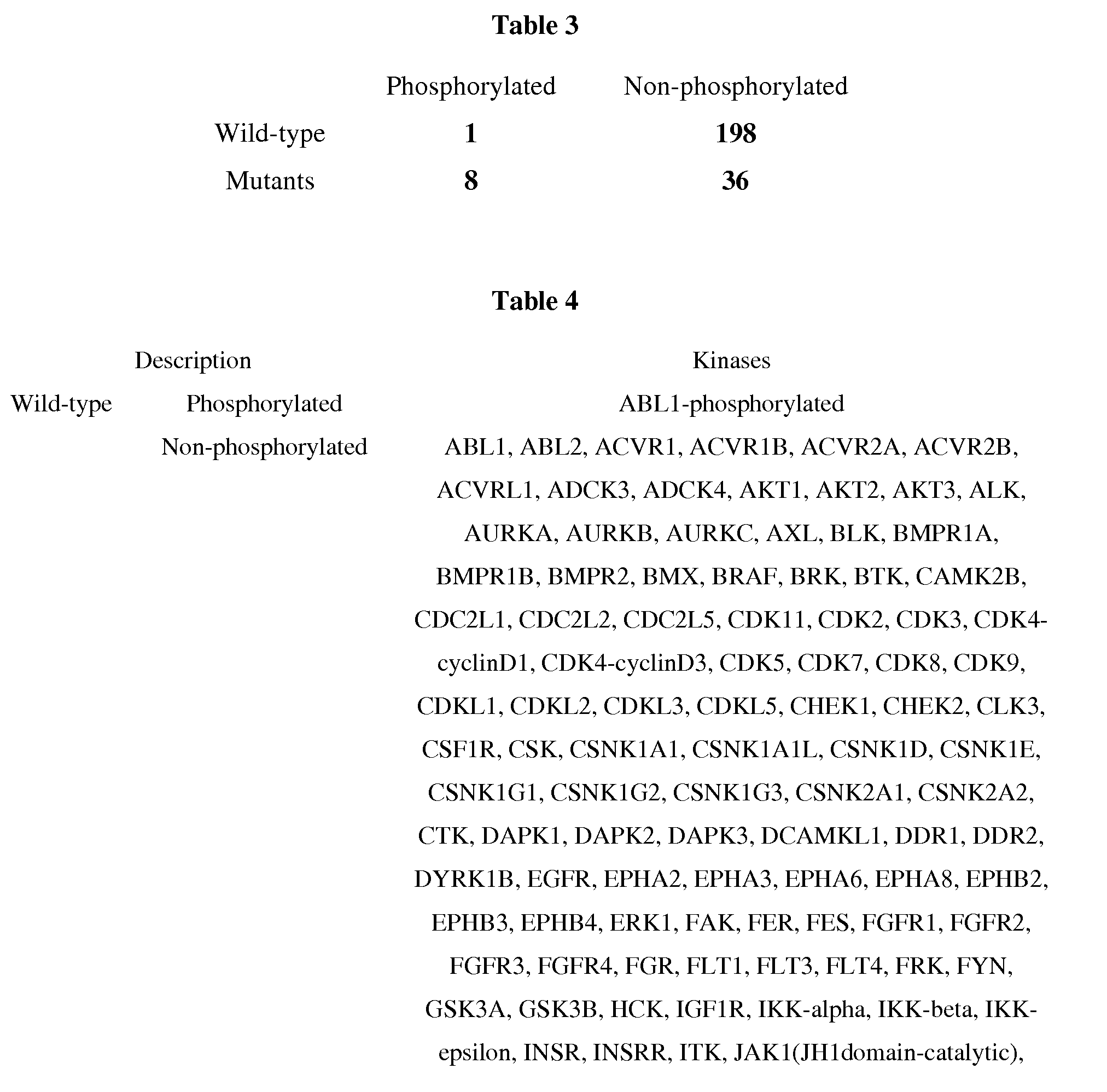 Figure imgf000052_0001