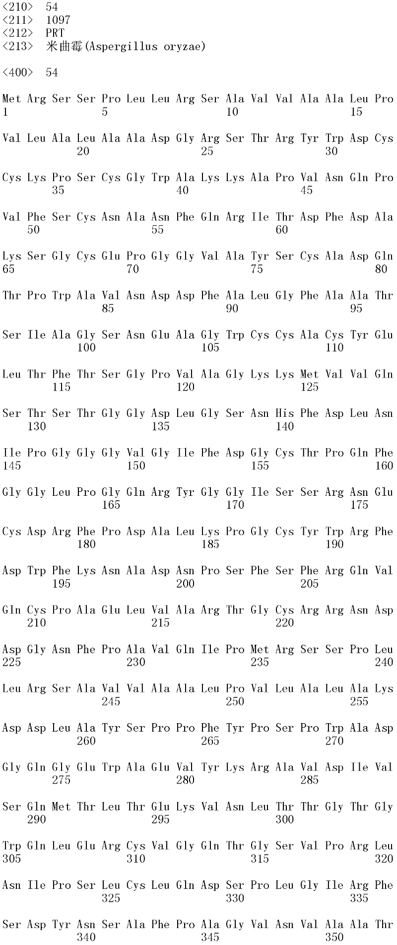 Figure IDA0000123230260000681