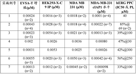 Figure 100728DEST_PATH_IMAGE040
