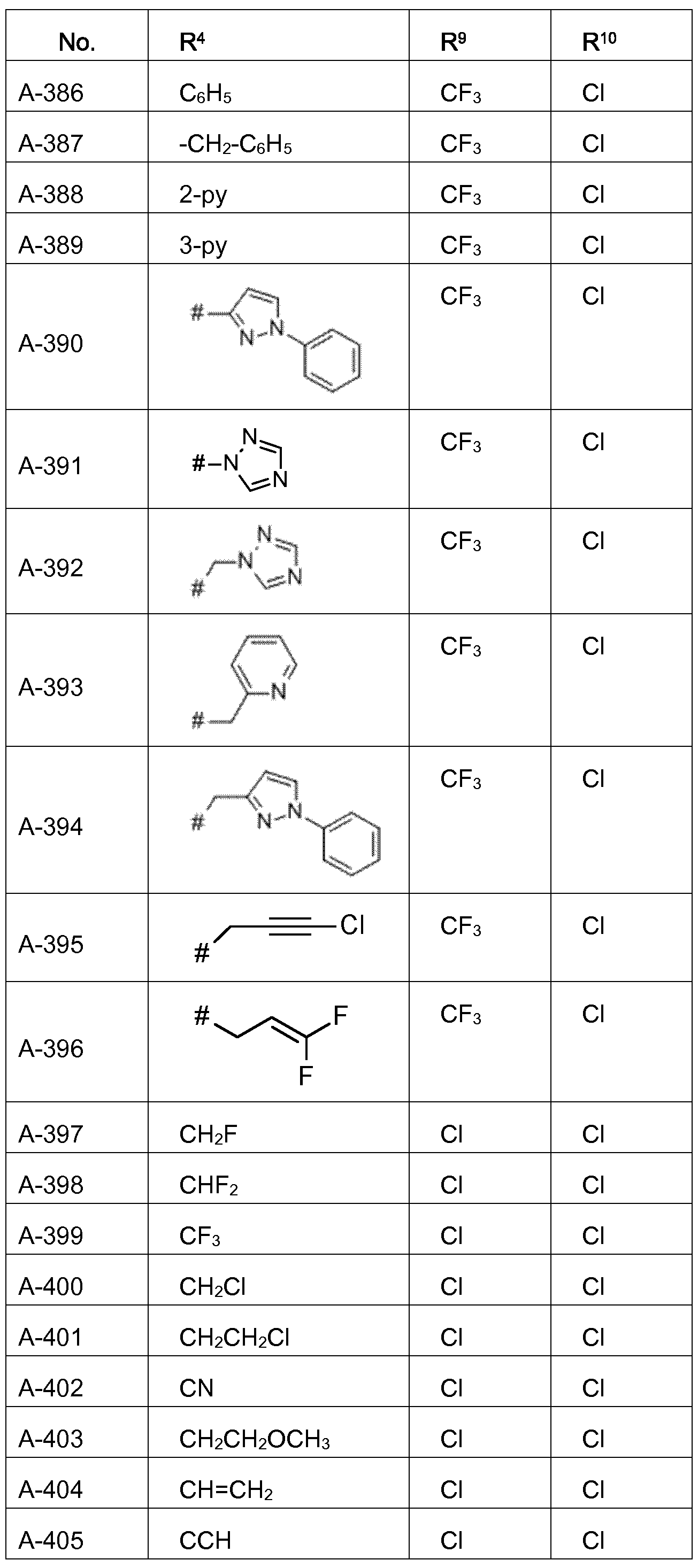 Figure imgf000137_0001