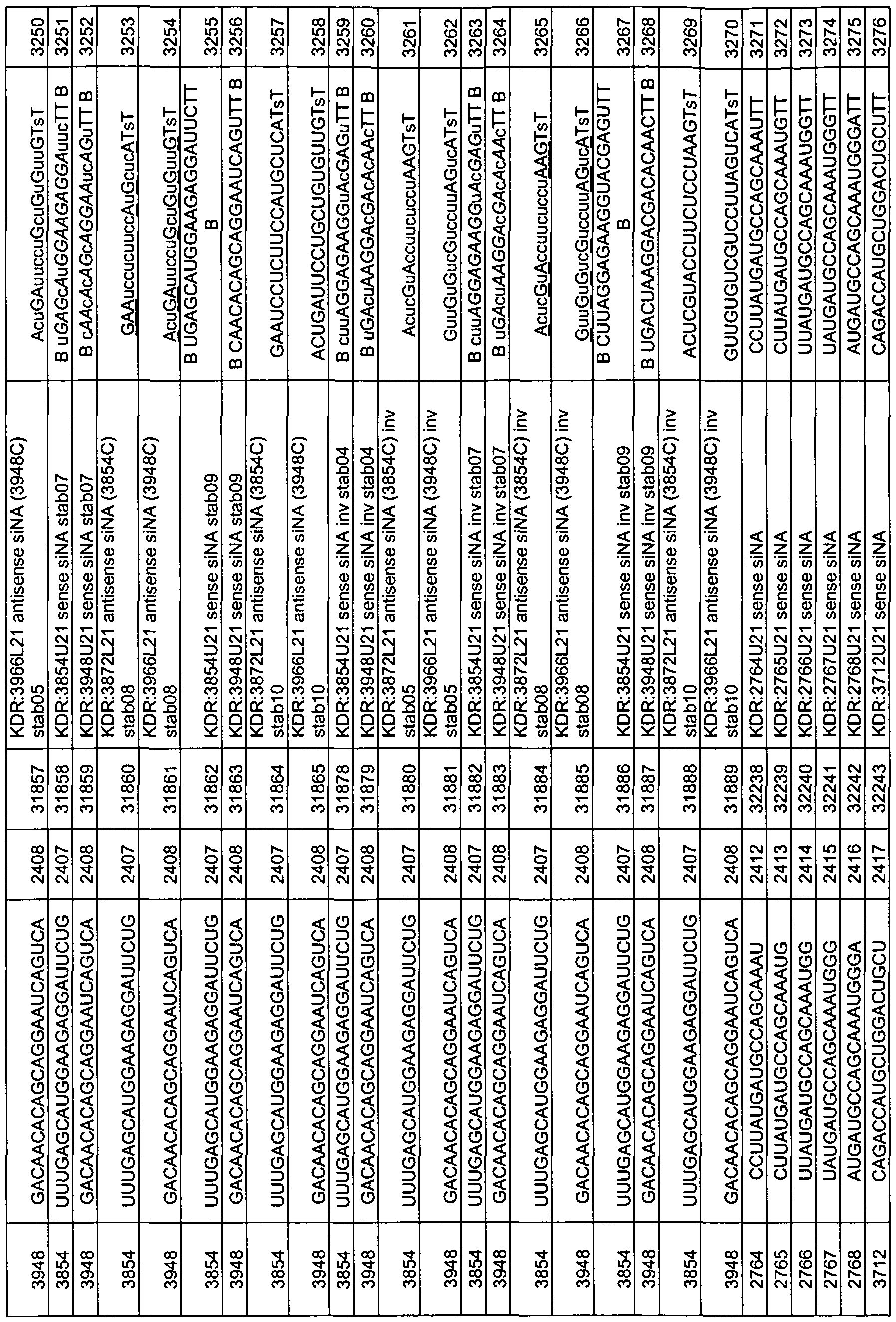 Figure imgf000291_0001