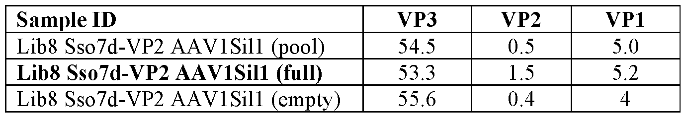 Figure imgf000123_0003