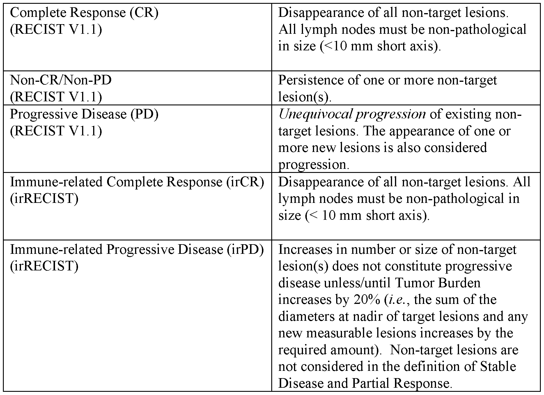 Figure imgf000040_0001