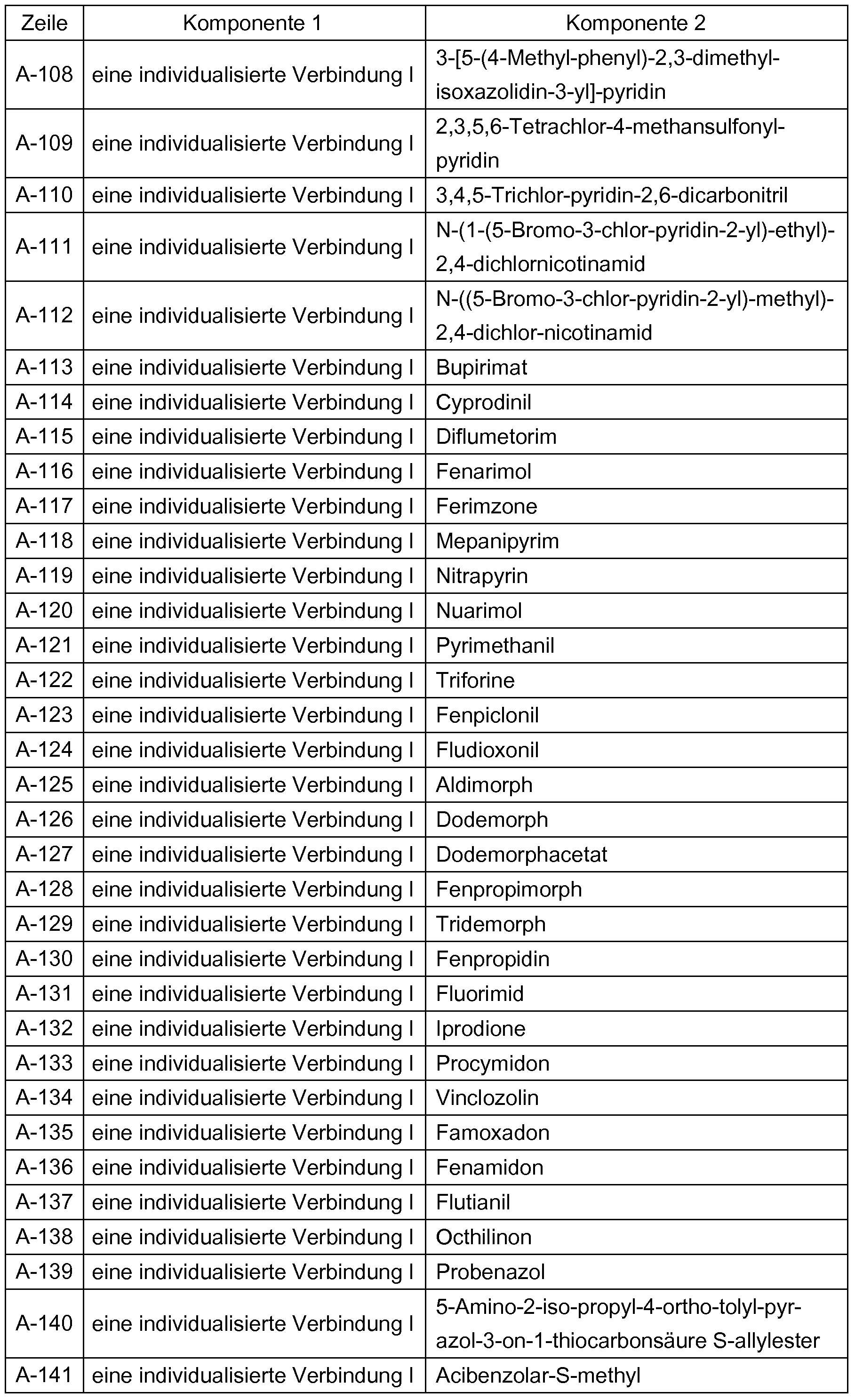 Figure imgf000041_0001