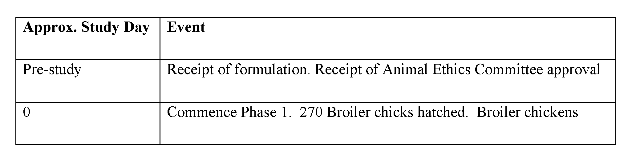 Figure imgf000086_0003