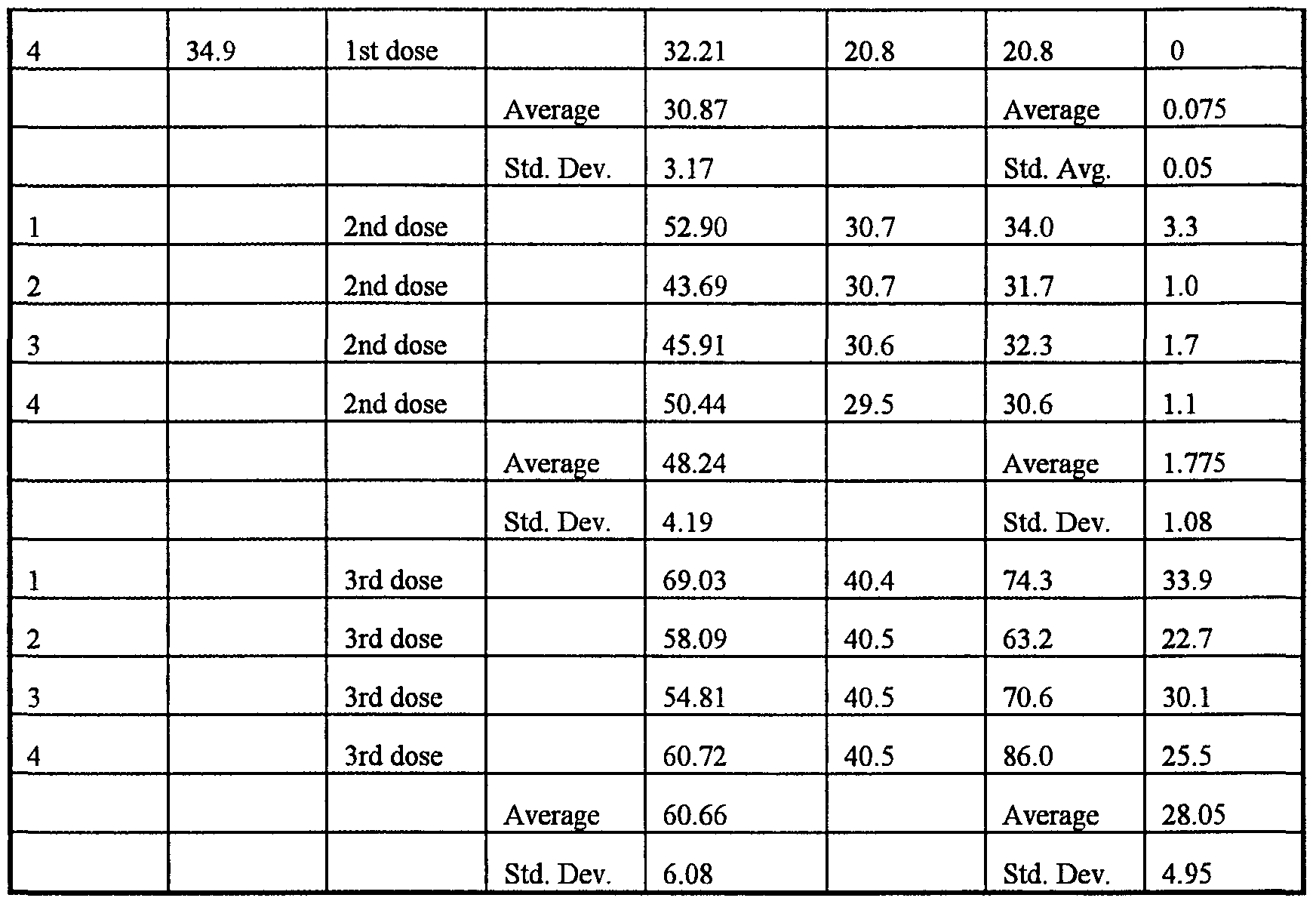 Figure imgf000030_0001