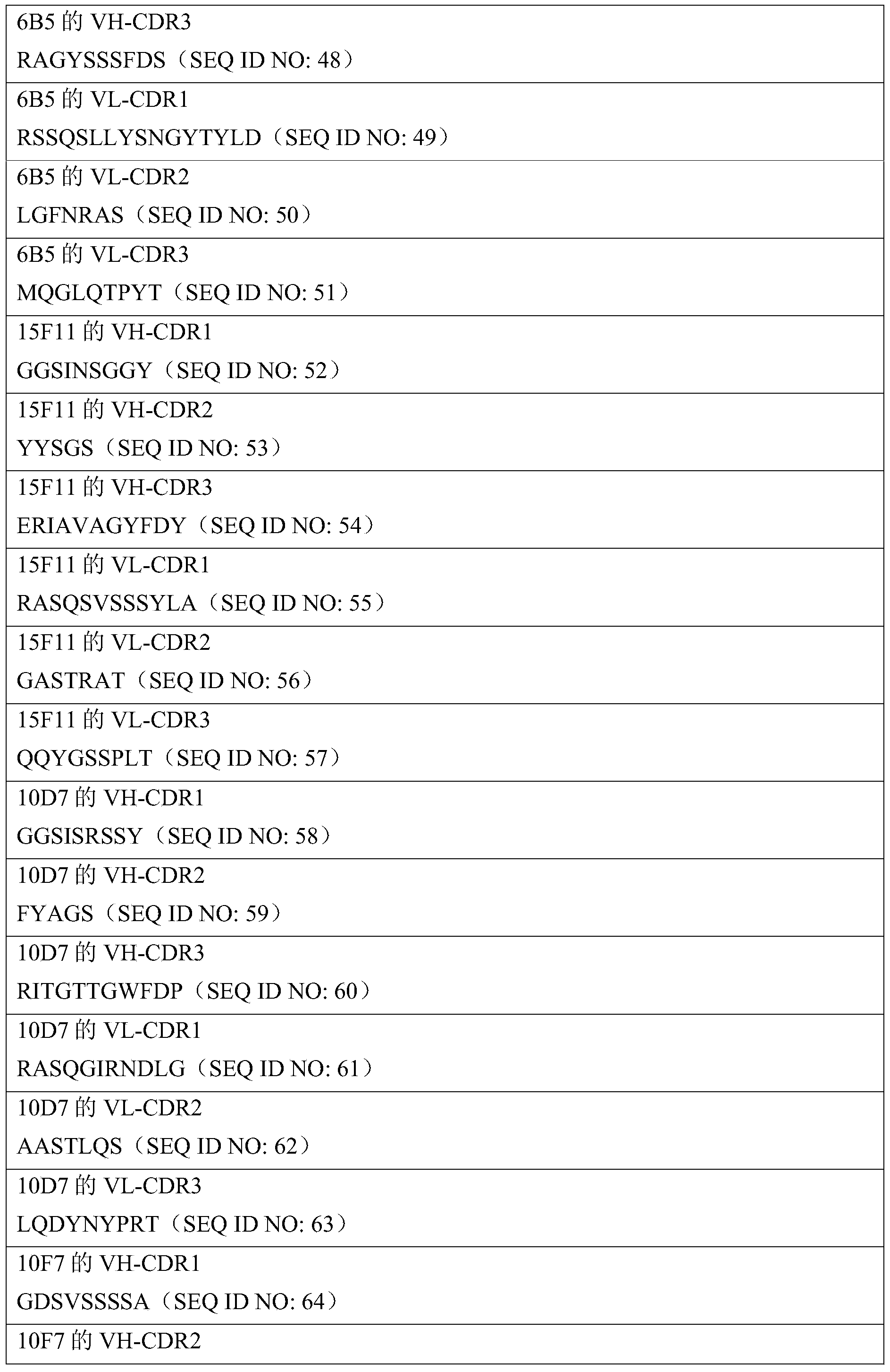 Figure PCTCN2022081615-appb-000014