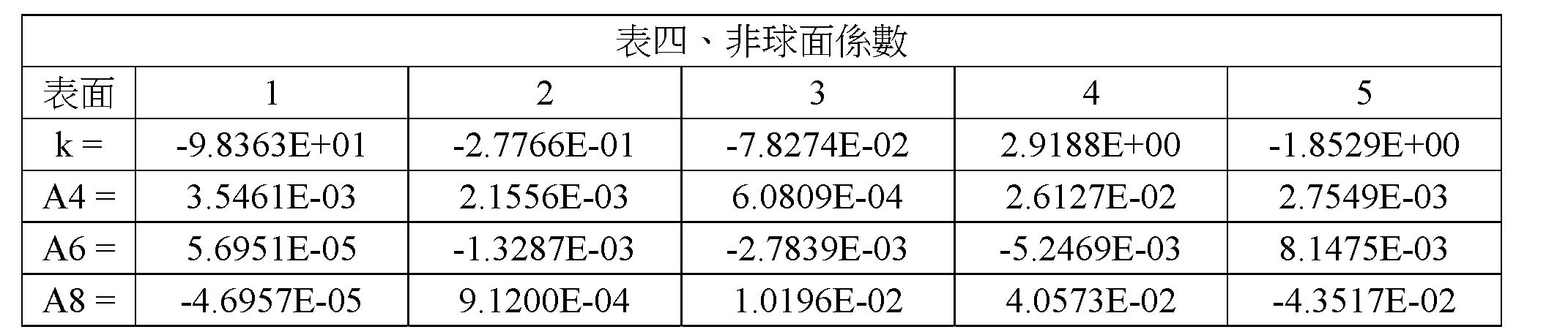 Figure 109116712-A0305-02-0024-8