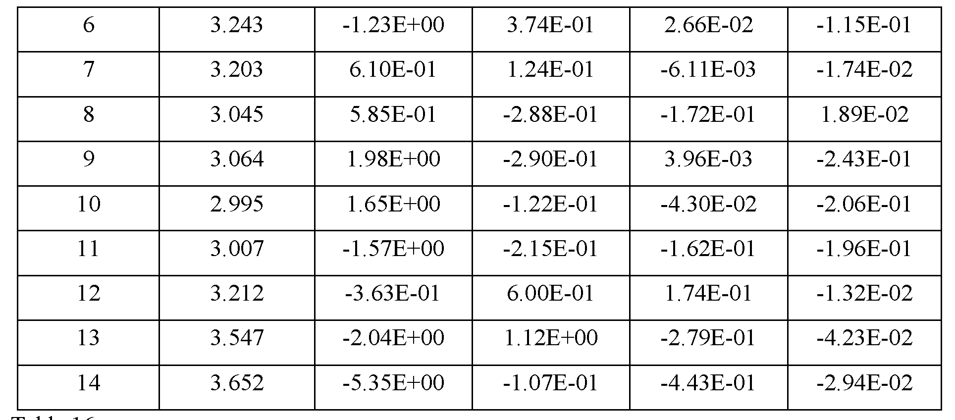 Figure imgf000035_0001
