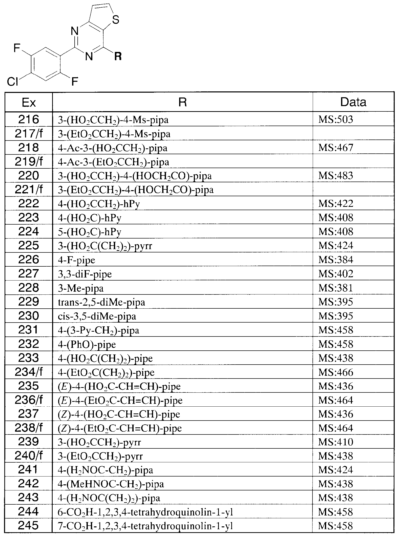 Figure imgf000045_0001